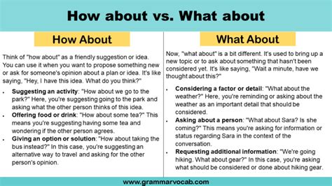 what about vs how about|how about now.